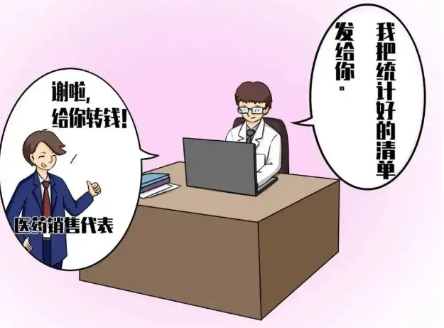 【清廉醫(yī)院】廉政課堂 以案明鏡（第九期）