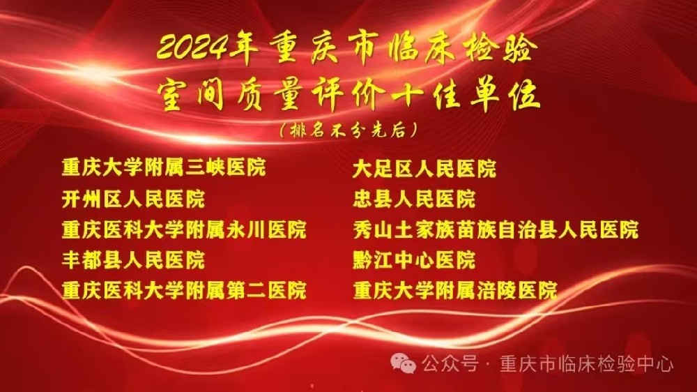 【好消息】忠縣人民醫(yī)院在“2024年重慶市檢驗科主任工作會暨室間質(zhì)評總結(jié)會”上收獲多項獎項
